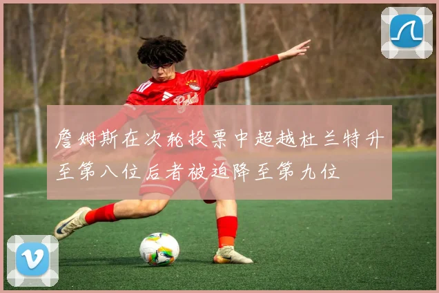 詹姆斯在次轮投票中超越杜兰特升至第八位后者被迫降至第九位